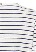 7T77309306 indigo blue- milk wh