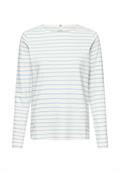 7T77309306 soft blue- milk whit