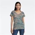 All over print v t tuscany wave camo