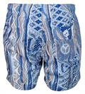 BADESHORTS blau
