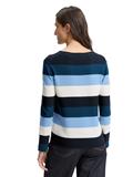 big teal knit stripe
