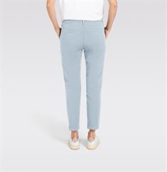 blau1