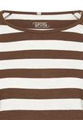 brown- milk white