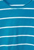caribbean blue