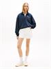 Denim Straight Leg Mom Shorts denim white
