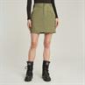 ensis green gd