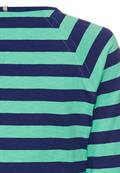 Gestreiftes Langarmshirt aus reiner Baumwolle peppermint stripes