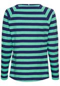 Gestreiftes Langarmshirt aus reiner Baumwolle peppermint stripes