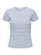 JDYSOLAR S/S O NECK TOP JRS NOOS kentucky blue2