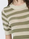 JDYTIKKA IVY 2/4 O-NECK STRIPE DRESS KNT sandshell1