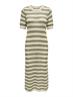 JDYTIKKA IVY 2/4 O-NECK STRIPE DRESS KNT sandshell1