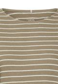 Jerseyshirt aus 100% Baumwolle sage stripes