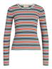 JXSAVANNAH CREW NECK KNIT poinciana