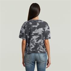 keian motion camo