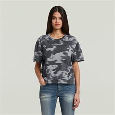 keian motion camo