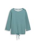 Langarmshirt mit Knopf-Details mint green regular stripe