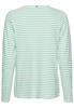 Langarmshirt mit Rundhalsausschnitt peppermint stripes