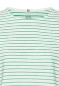 Langarmshirt mit Rundhalsausschnitt peppermint stripes