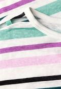Leinen-Look Streifen-Shirt agave green