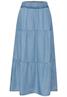 light blue soft wash
