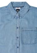light blue wash