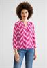 light nu pink