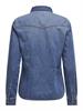 medium blue denim2