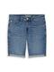 mid stone bright blue denim