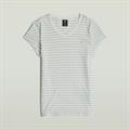 milk-pale green stripe