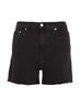 MOM SHORT denim black