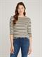 NEW CODY SLIM BOAT-NK 3/4SLV fine stp country ivory- drk n navy