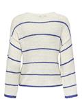 ONLGEENA 7/8 STRIPE O-NECK KNT NOOS cloud dancer2