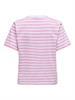 ONLLIVINA S/S STRIPE TEE JRS NOOS bonbon