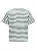 ONLLIVINA S/S STRIPE TEE JRS NOOS jadeite