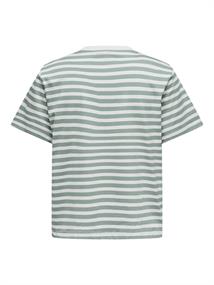 ONLLIVINA S/S STRIPE TEE JRS NOOS jadeite