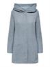 ONLSEDONA LIGHT COAT OTW NOOS blue fog