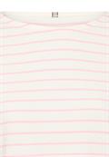 pink- milk white