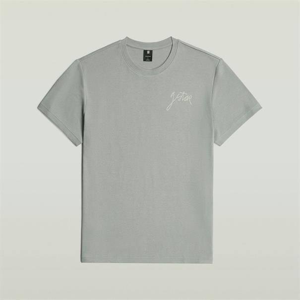 Script r t wild dove