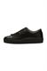 Sneaker Summer schwarz
