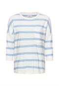soft blue