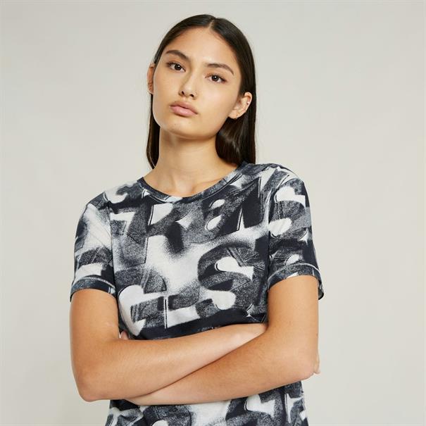 Sprayed letters r t wmn lt chalk sprayed letters