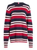 STRIPE CREW NECK SWEATER blue multi