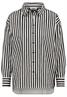 stripes: black-offwhite