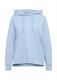 Sweatshirt blau
