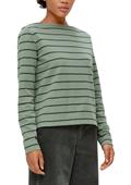 Sweatshirt grün