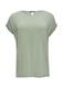 T-Shirt grün