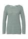 T-Shirt grün