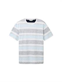 T-Shirt mit Streifenmuster navy grey mint block stripe