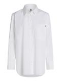 th optic white