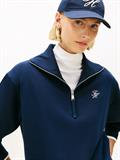TH SCRIPT HALF ZIP TERRY SWTSHRT dark night navy